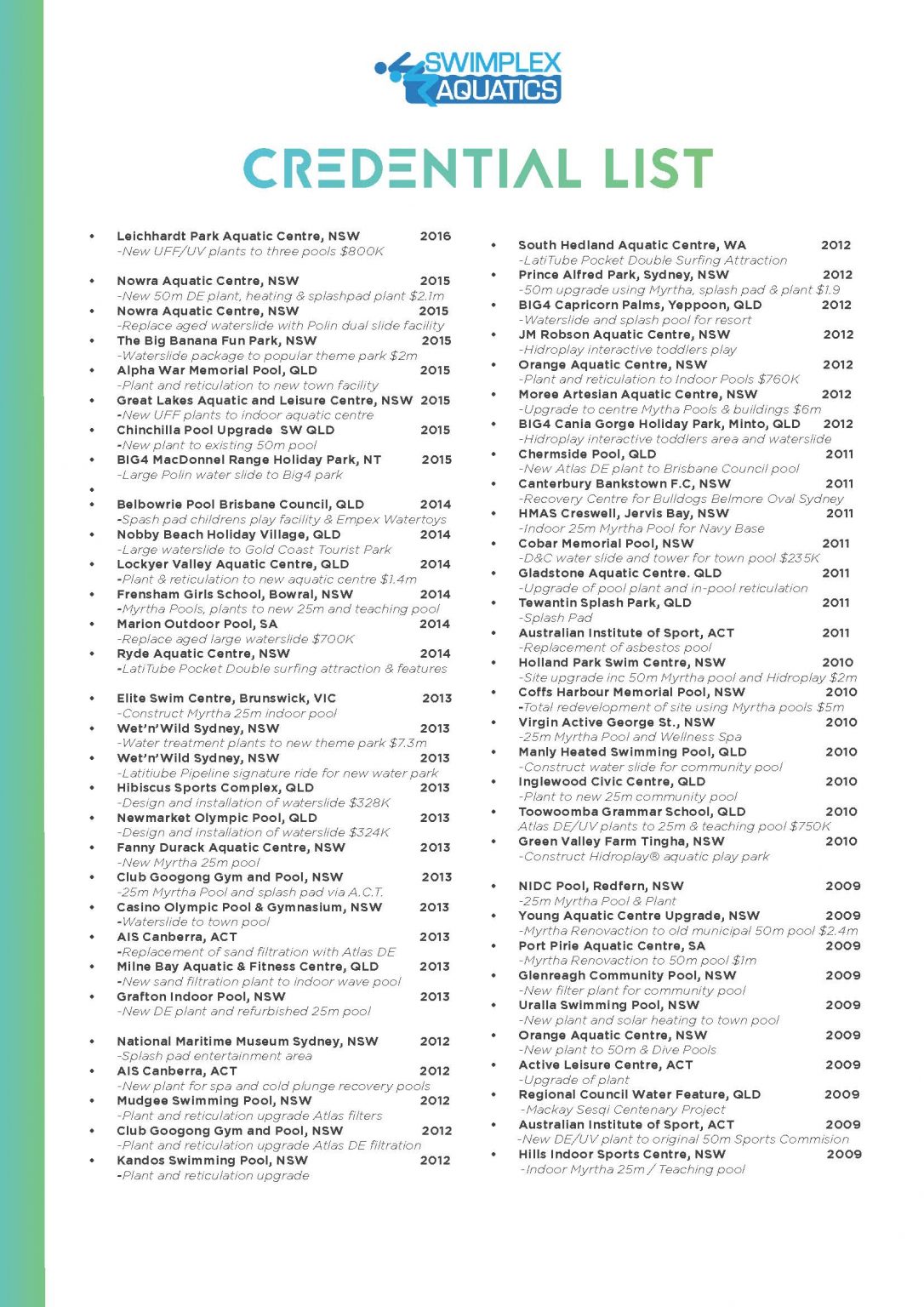 Credentials List Swimplex Aquatics